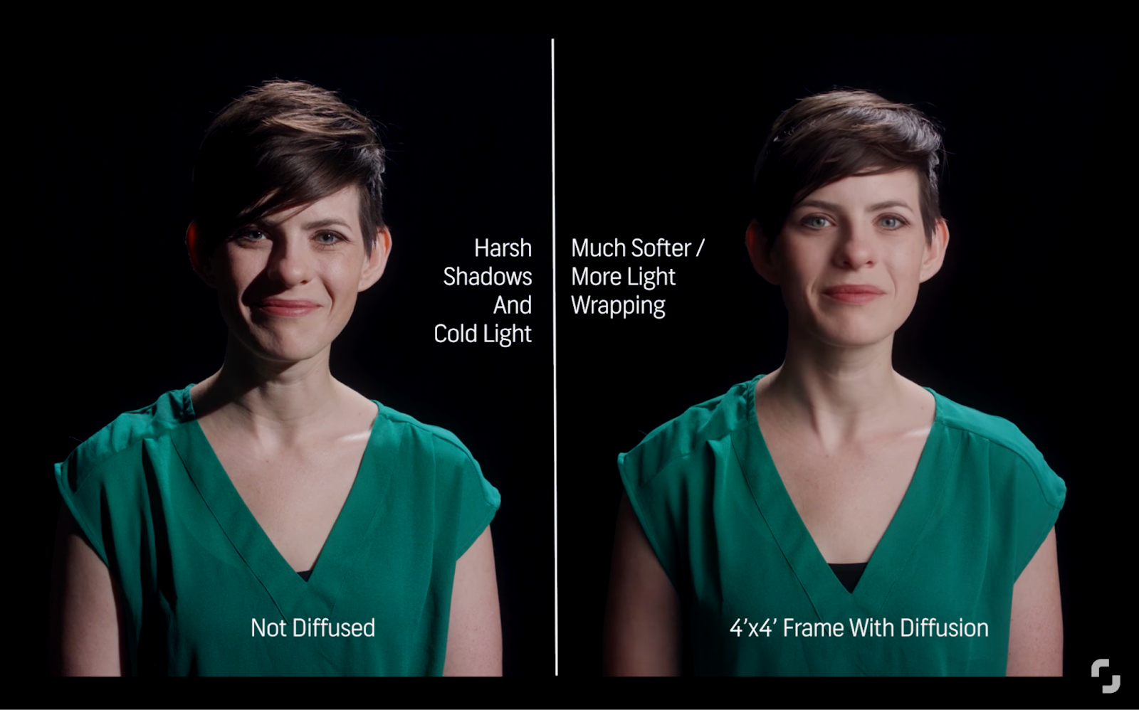 What Is Diffused Light And Why Should Filmmakers Use It?